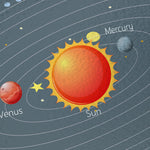 Load image into Gallery viewer, Space Explorer Solar System