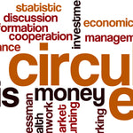 Load image into Gallery viewer, Close-up detail of Office Word Cloud showing business vocabulary and typography