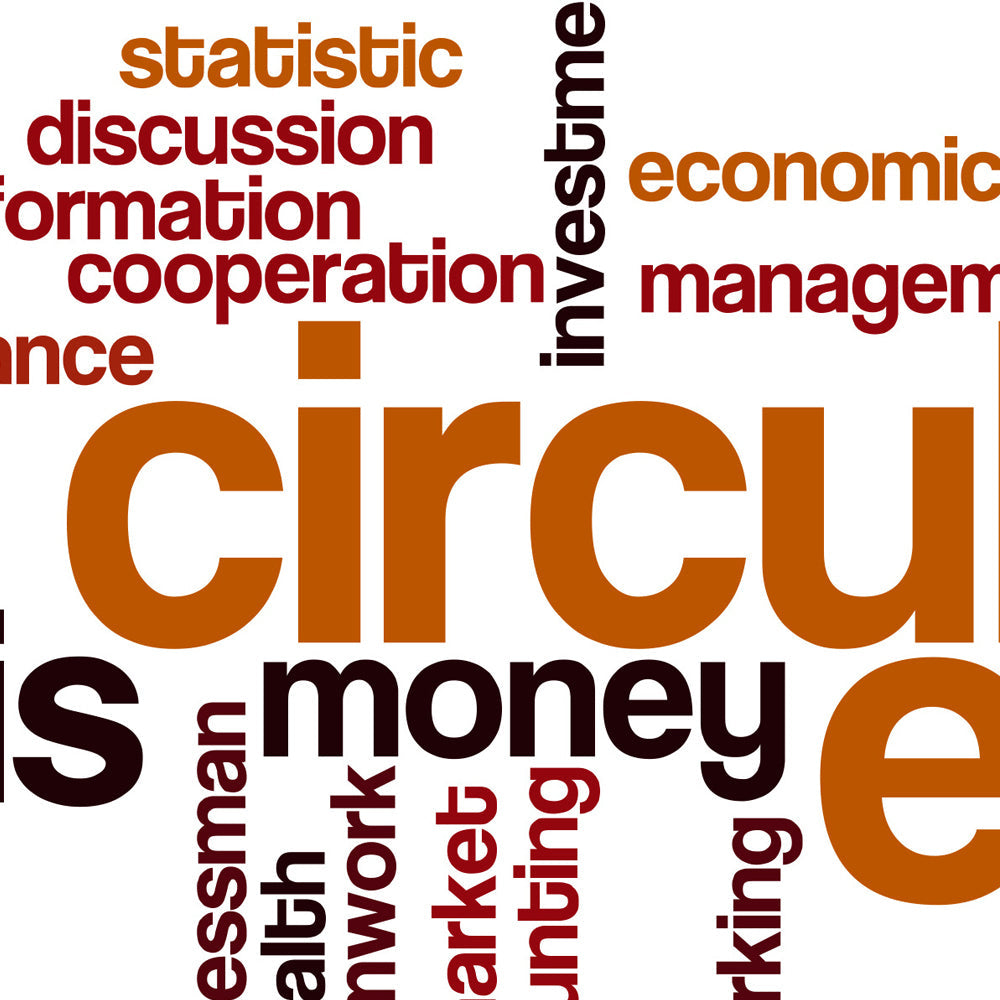 Close-up detail of Office Word Cloud showing business vocabulary and typography